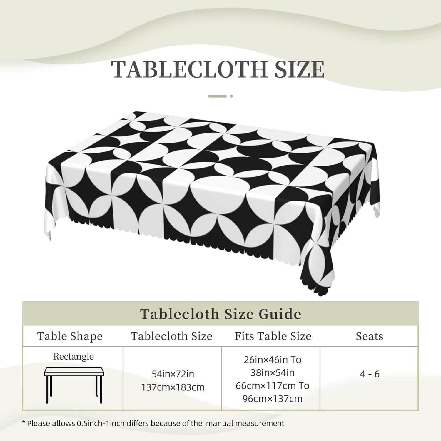 Minimalist Mid Century Modern  - огляд і ціна Century Textile & Sewing Supply By Owner